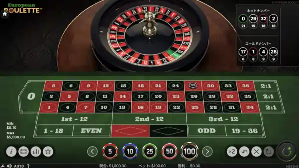 european roulette