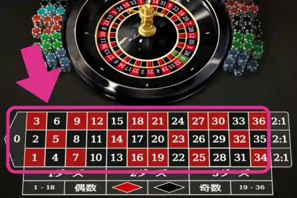 inside bet