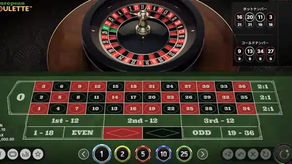 ココモ法のシミュレーションの画像