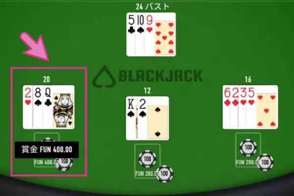 ダブルダウンができるタイミングと条件の画像