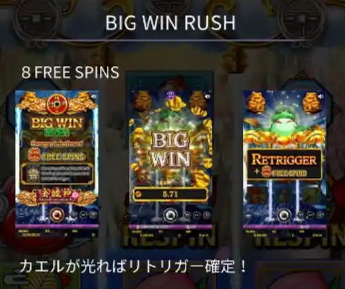 ドリームオブゴールドディライトのBIG WIN RUSH