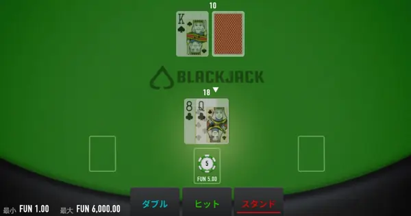 パーレー法の実践シミュレーションの画像