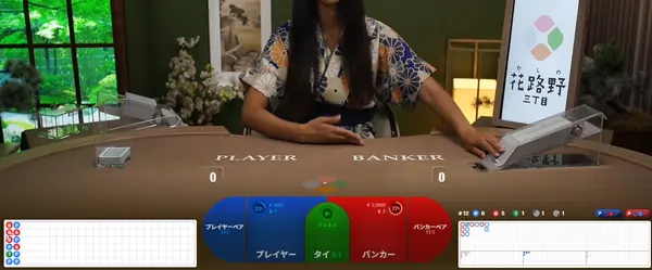 花路野三丁目スピードバカラのゲーム画面