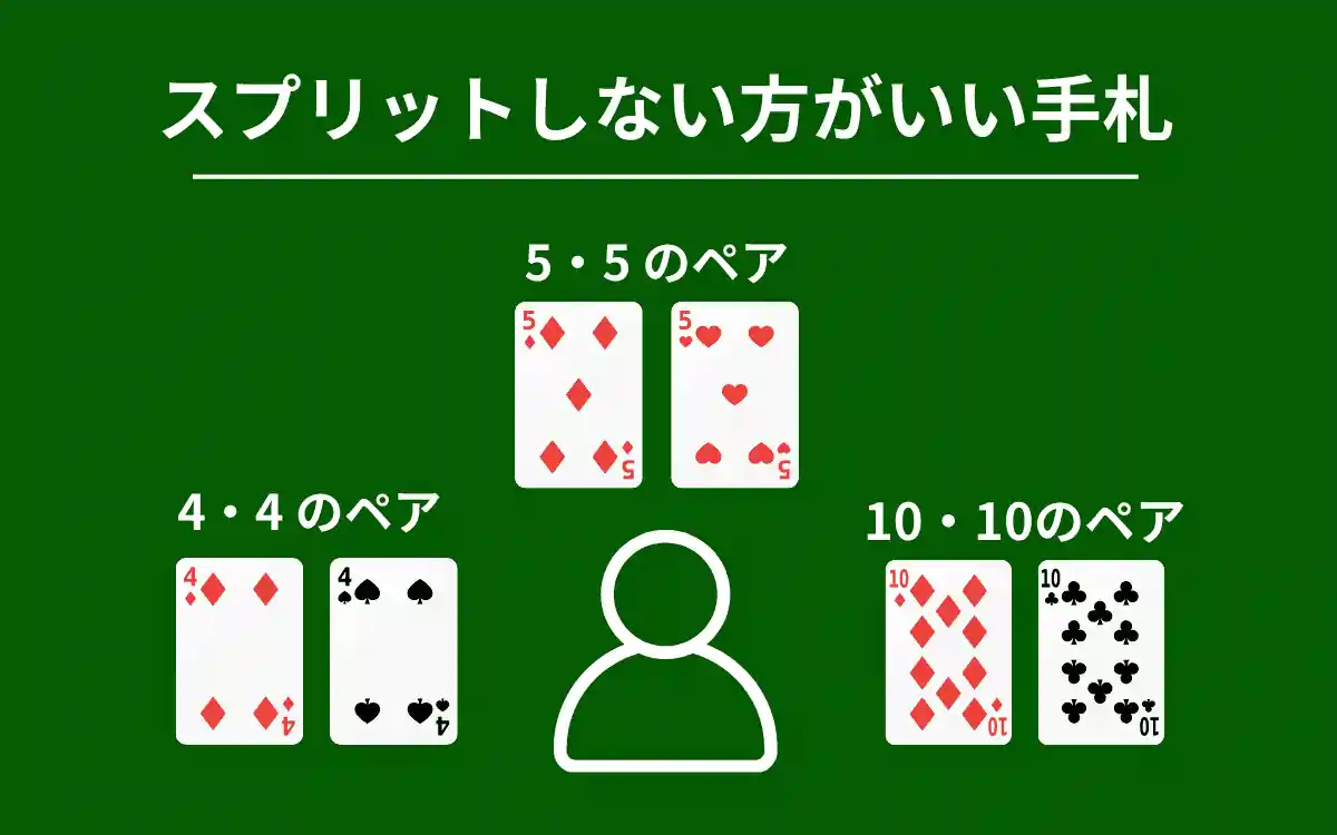 スプリットしない方がいい手札