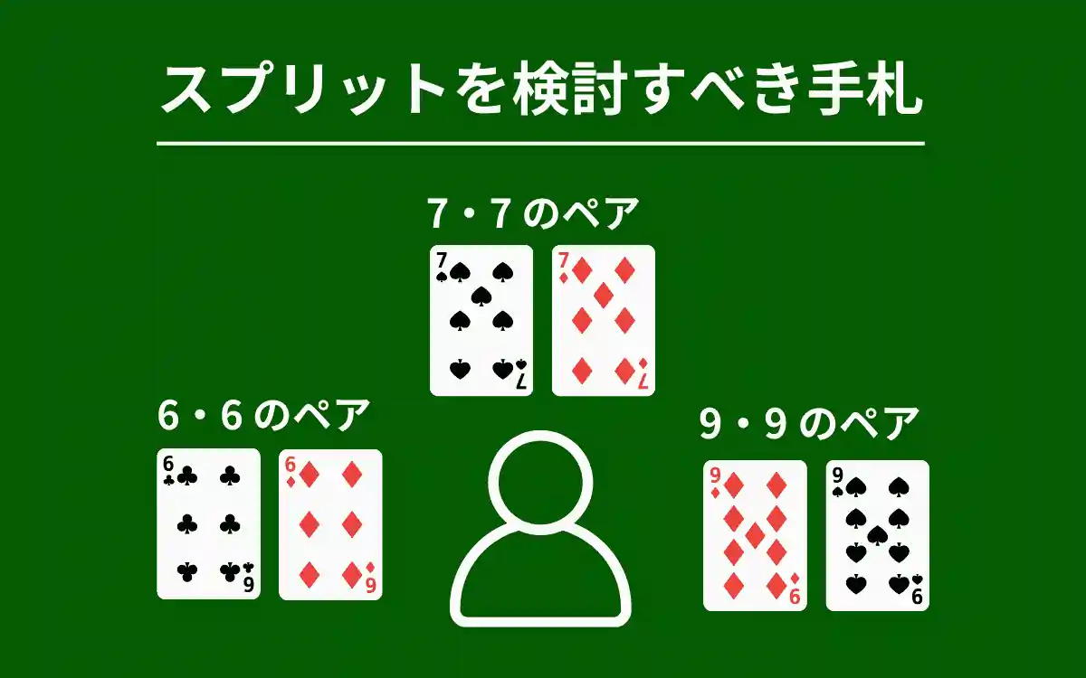 状況に応じてスプリットを検討すべき手札