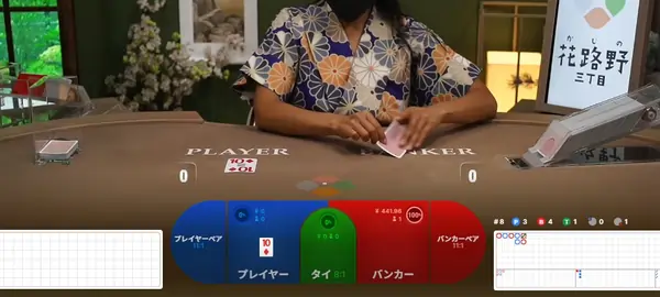 ベラジョンのライブカジノ