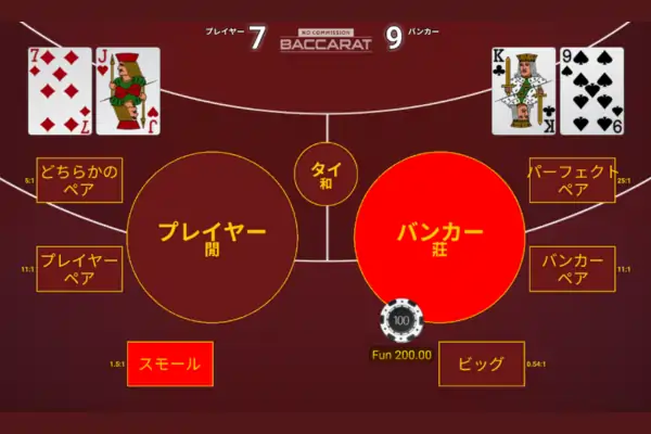 ノーコミッションバカラ のフィーチャー画像