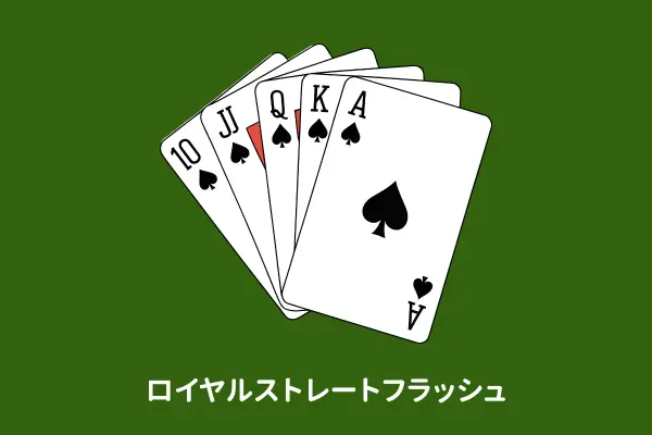 ロイヤルストレートフラッシュの画像