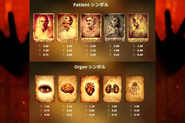 メンタルのシンボル