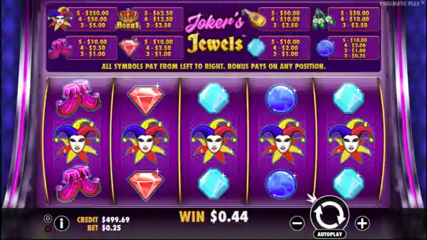 Game screen in Joker's Jewels