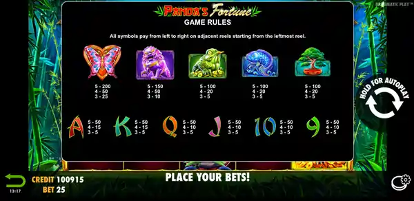 Symbols in Panda’s Fortune