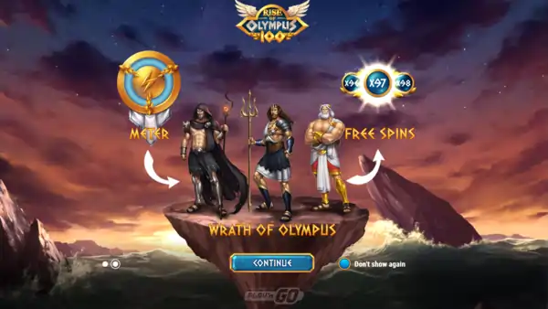 Free Spins in Rise of Olympus 100