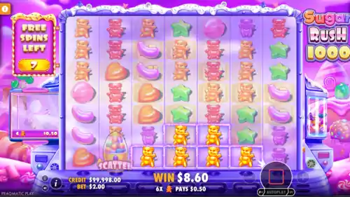 Multiplier in Sugar Rush 1000